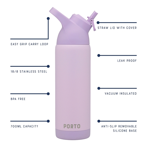 Atlas Water Bottle 709ml Lilac